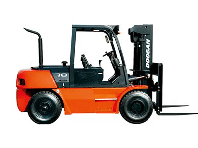 Zunhua Shengjian Fanrong Machinery Parts Co., Ltd. sẽ hướng dẫn bạn toàn bộ quá trình tạo ra vật đúc đủ tiêu chuẩn.